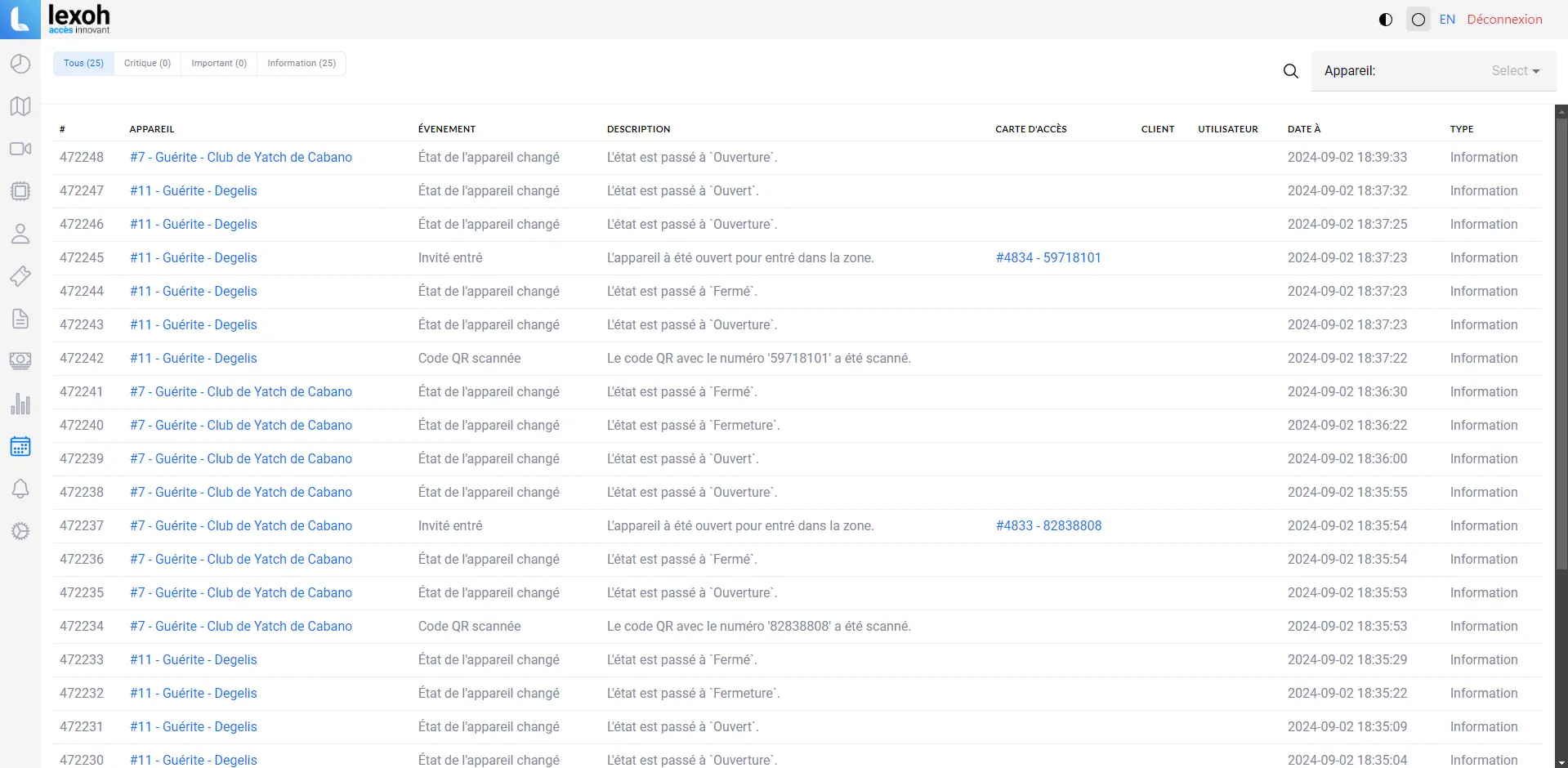 Écran plateforme de gestion journal d'événements