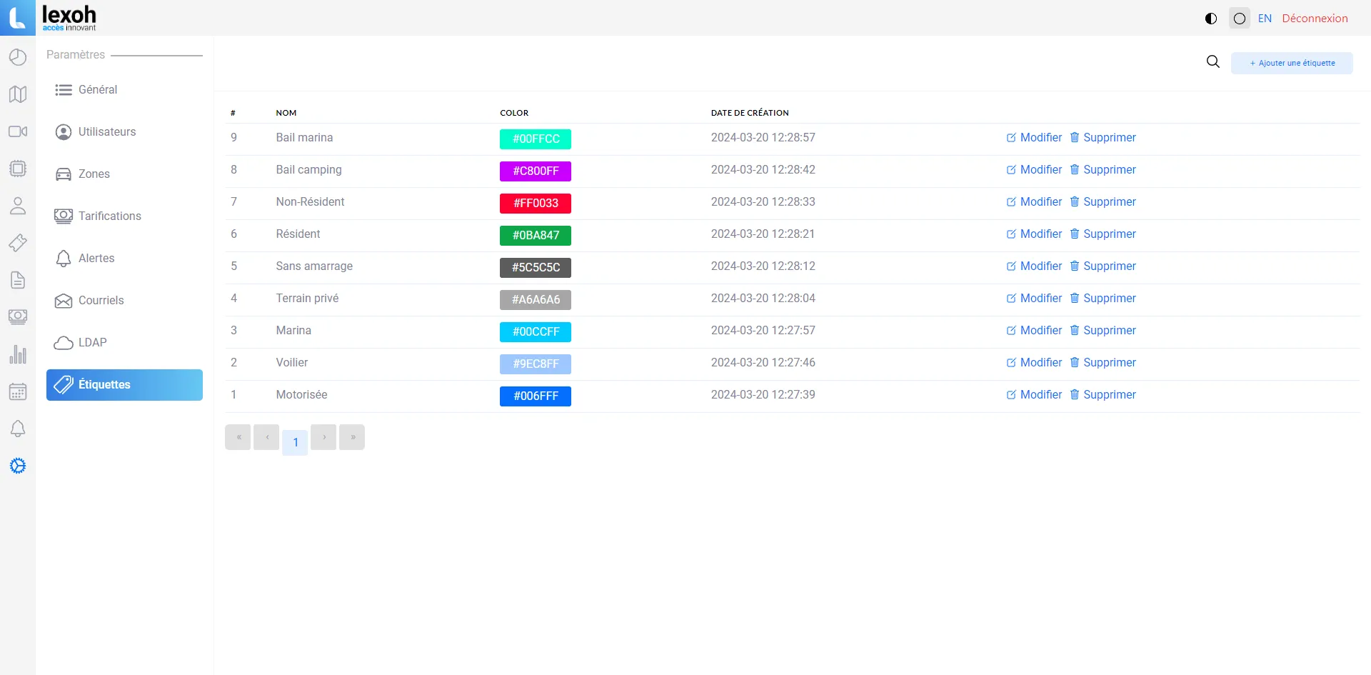 Lexoh Security Center - Tags Management